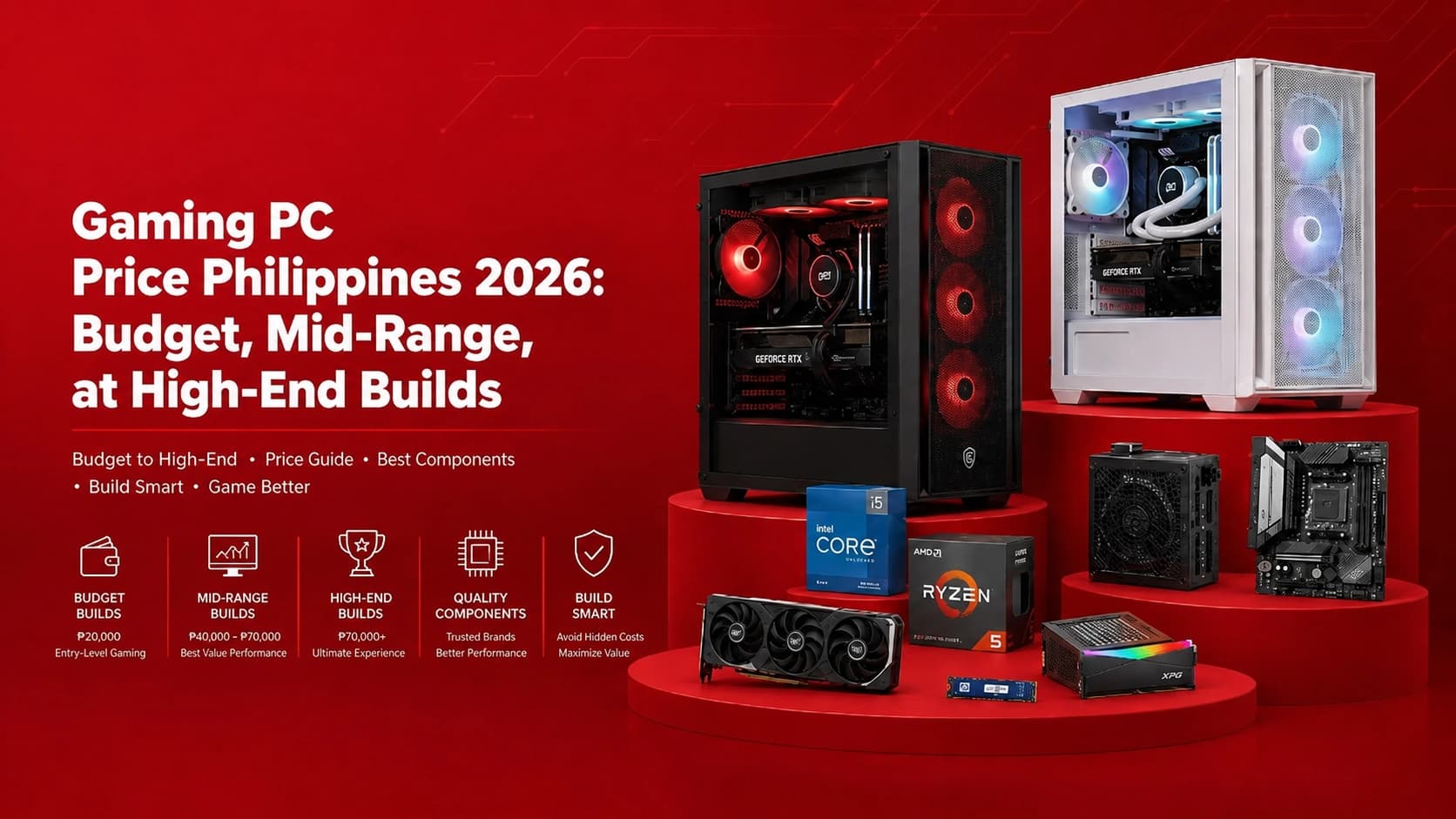 Budget Gaming PC Build Philippines 2026: Complete ₱20,000–₱25,000 Part Lists
