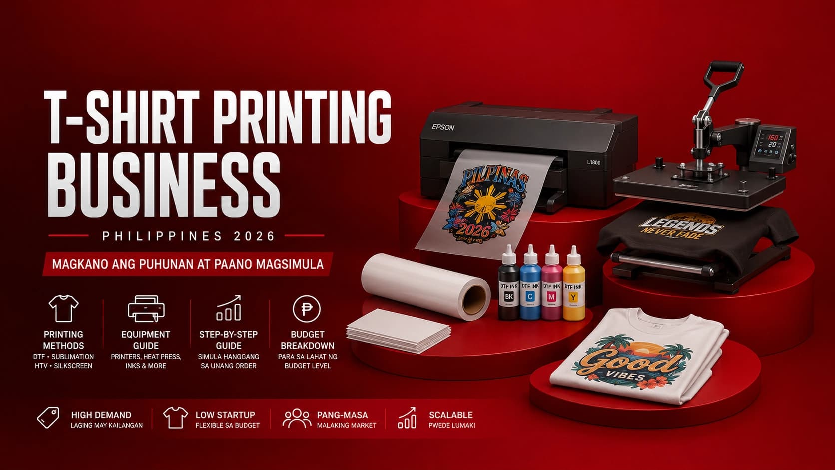 T-Shirt Printing Business Philippines 2026: How Much Capital You Need and How to Start