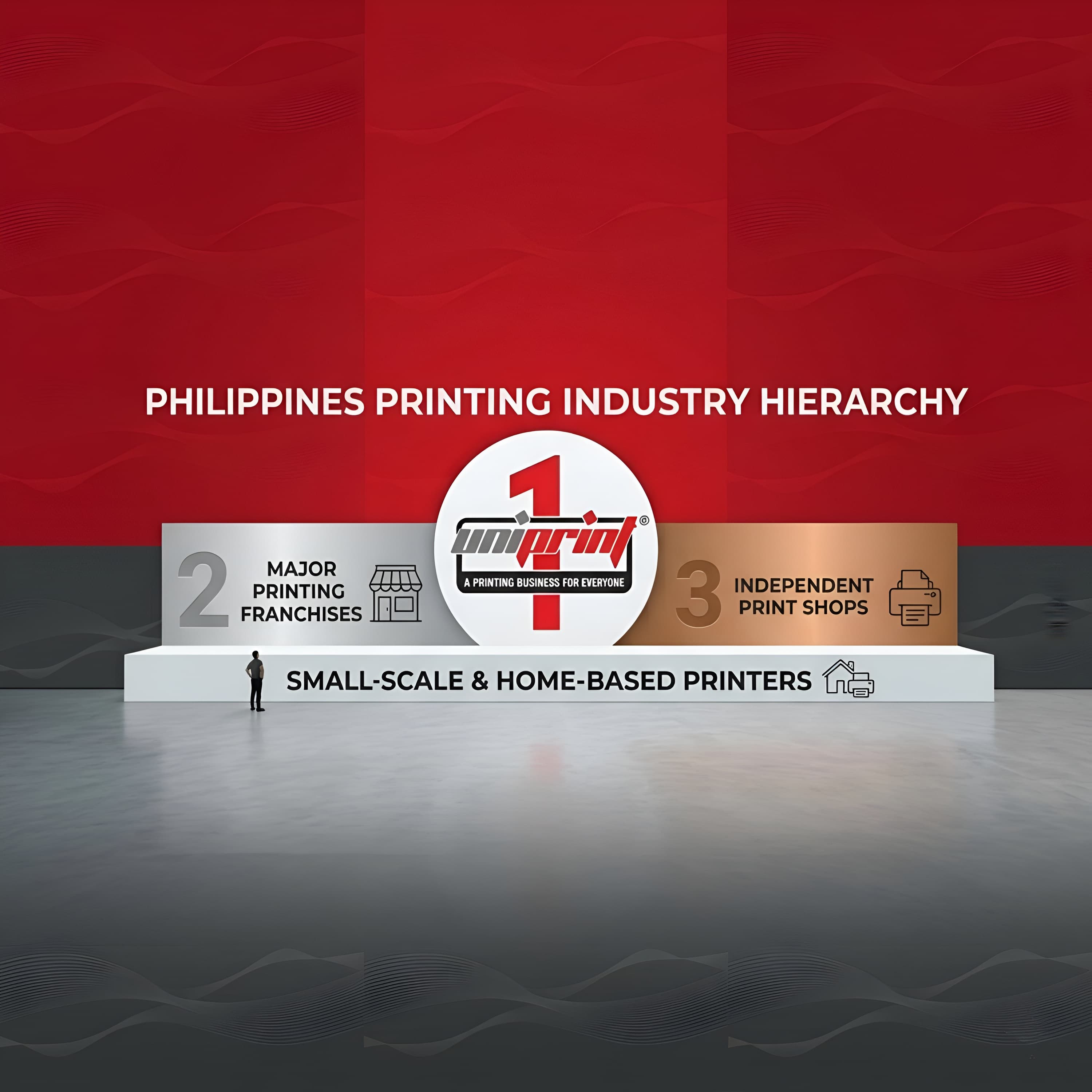 T-Shirt Printing Business Philippines 2026: Magkano ang Puhunan at Paano Magsimula